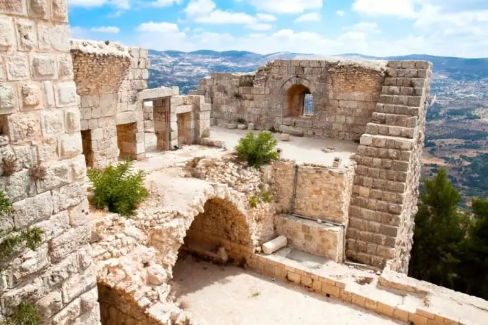 The Strategic Importance of Ajloun Castle in Islamic History
